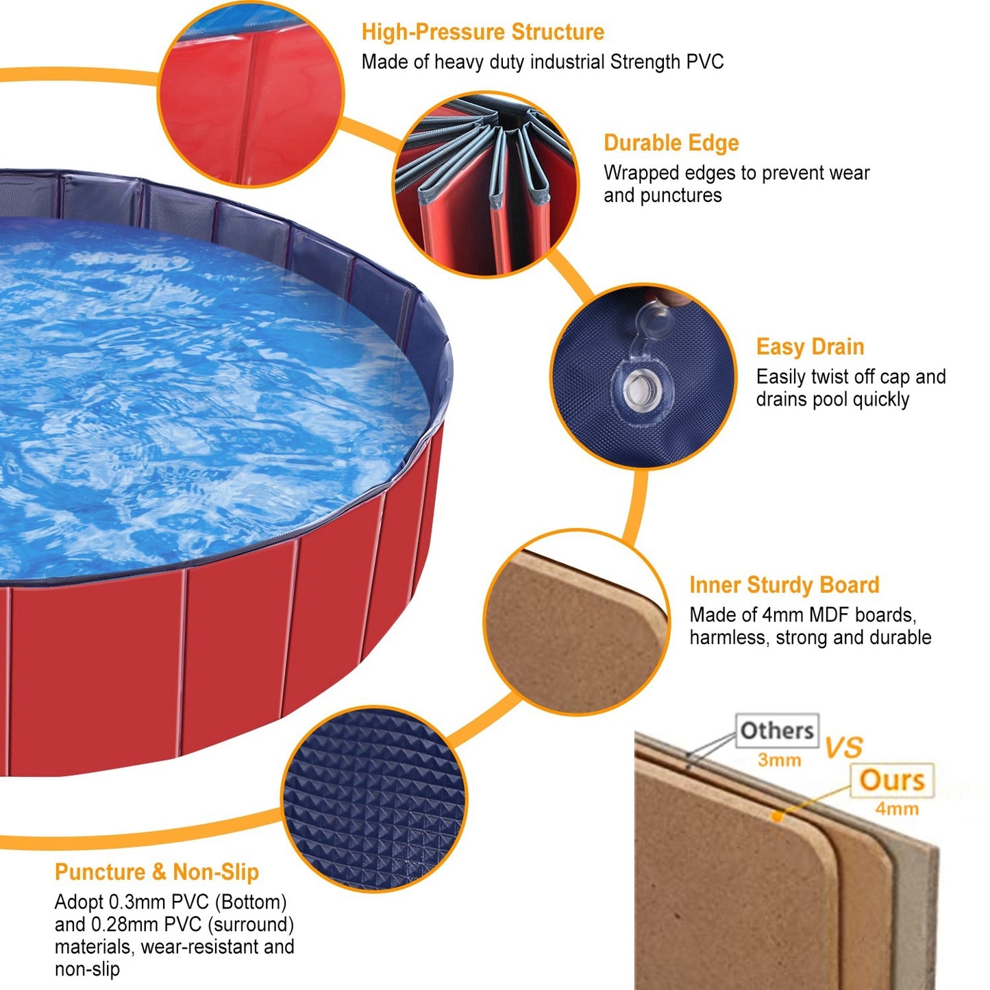 Red and blue above-ground pool with features highlighted on a white background